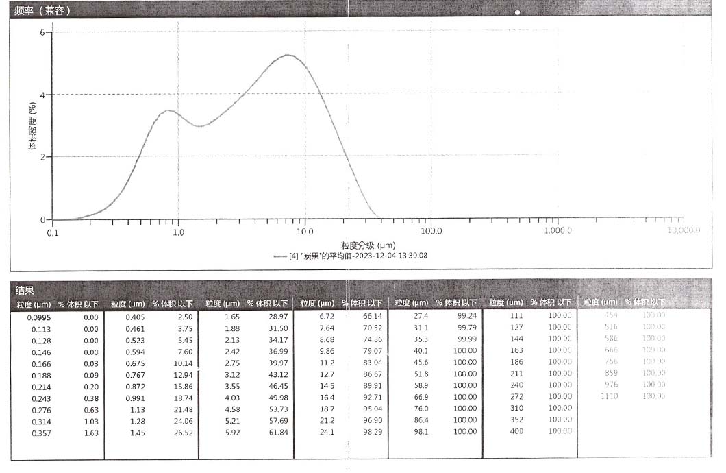 安徽克林泰爾環(huán)?？萍加邢薰?/></p>
			</div>
	</div>
	<div   id=